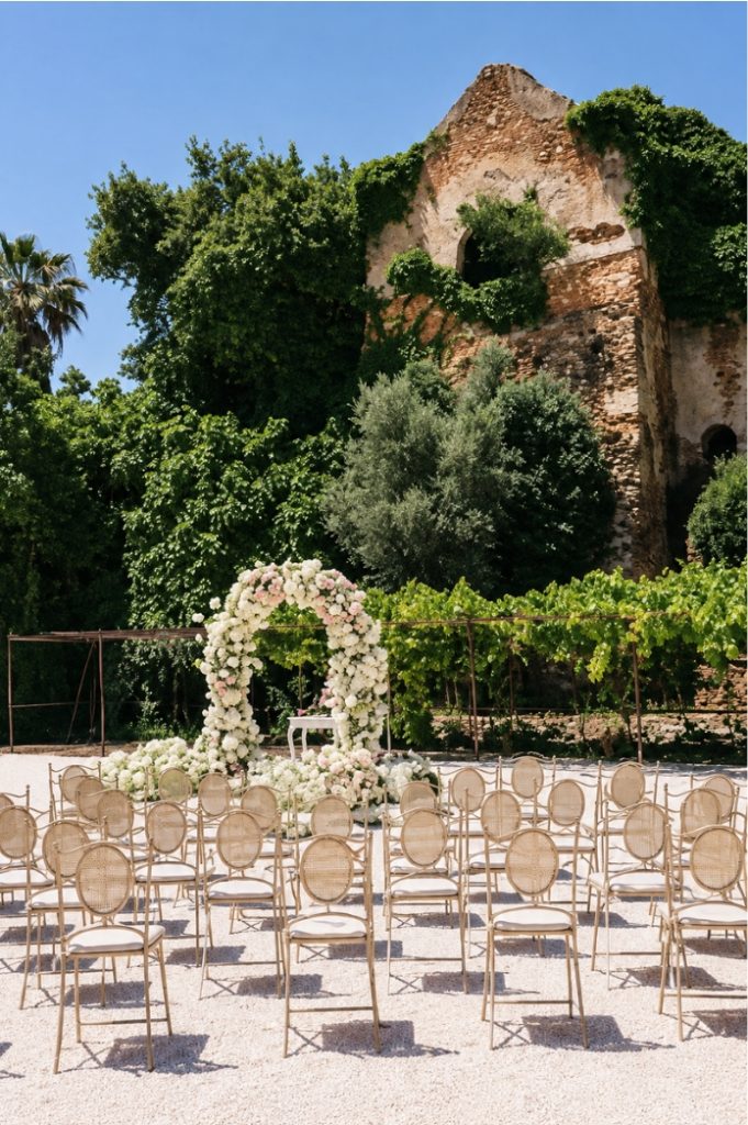 Wedding Budget Guide